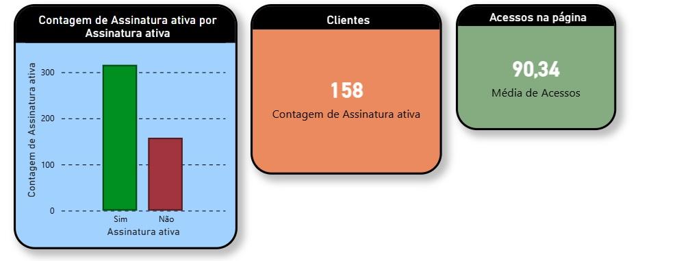 Insira aqui a descrição dessa imagem para ajudar na acessibilidade