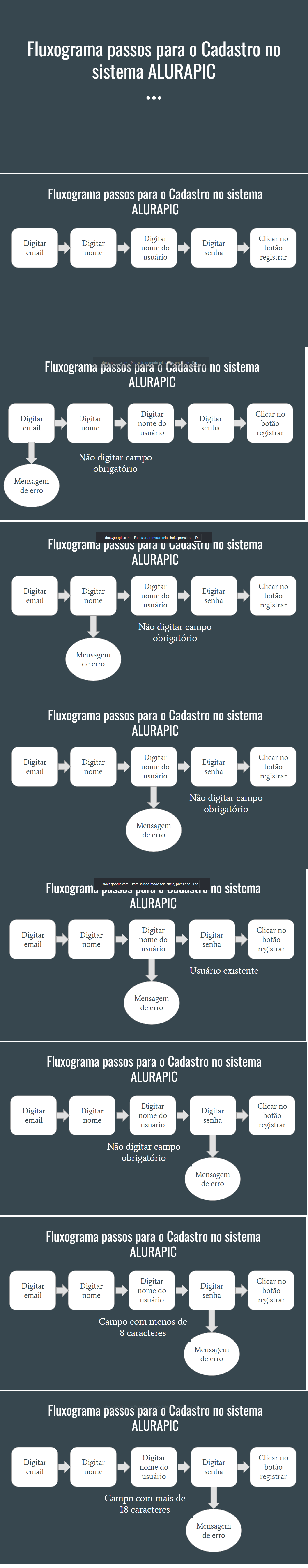 Insira aqui a descrição dessa imagem para ajudar na acessibilidade