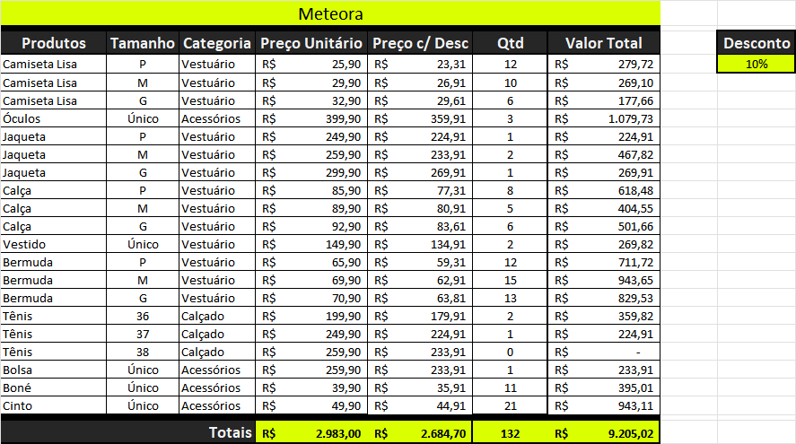 Oi pessoal, não tenho exatamente se fiz do modo correto, porém optei por usar uma fórmula baseada em lógica numérica.
Sendo assim, apliquei a seguinte fórmula: =D4-(D4*$I$4) onde subtraí do valor total o produto (valor) resultante dos fatores entre parênteses.