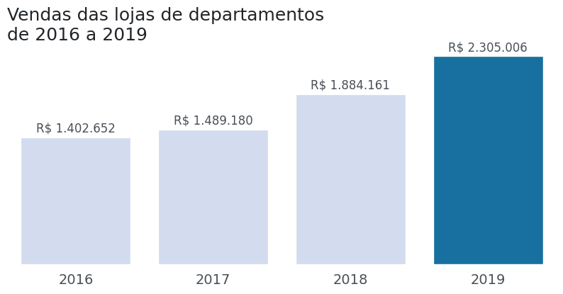Insira aqui a descrição dessa imagem para ajudar na acessibilidade