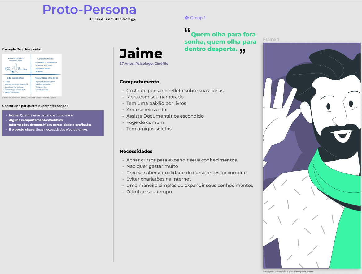 Proto-Persona UX Strategy