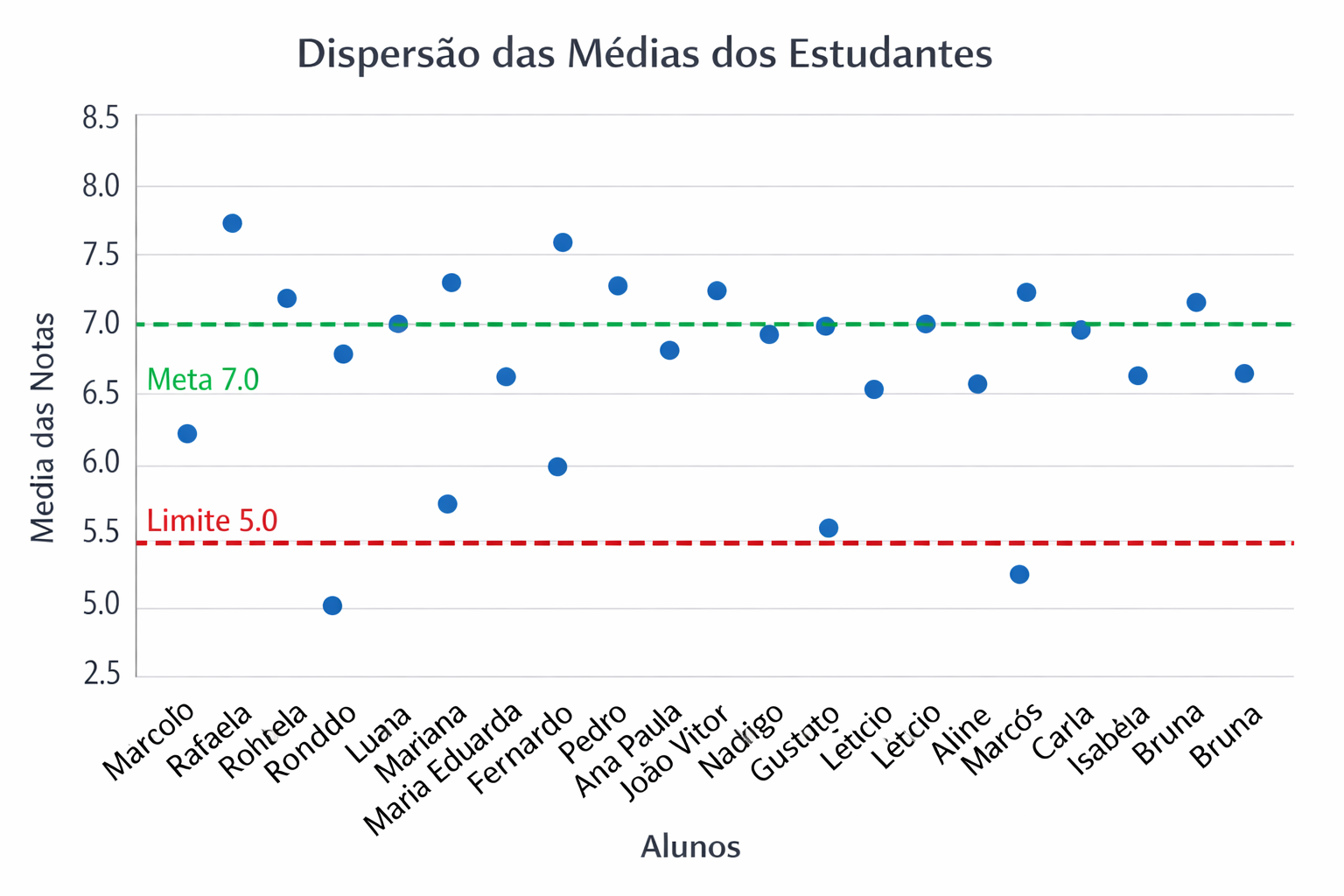 Insira aqui a descrição dessa imagem para ajudar na acessibilidade