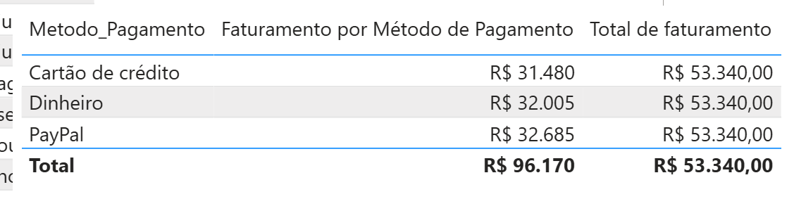 Insira aqui a descrição dessa imagem para ajudar na acessibilidade
