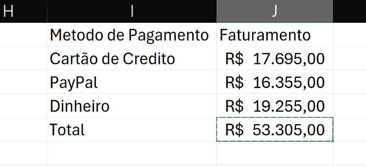 Insira aqui a descrição dessa imagem para ajudar na acessibilidade