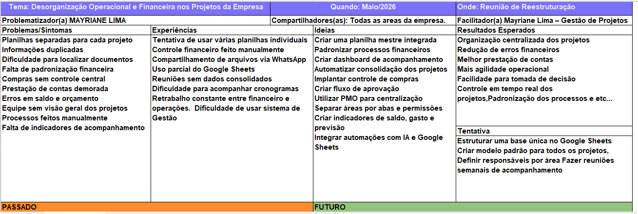 Insira aqui a descrição dessa imagem para ajudar na acessibilidade