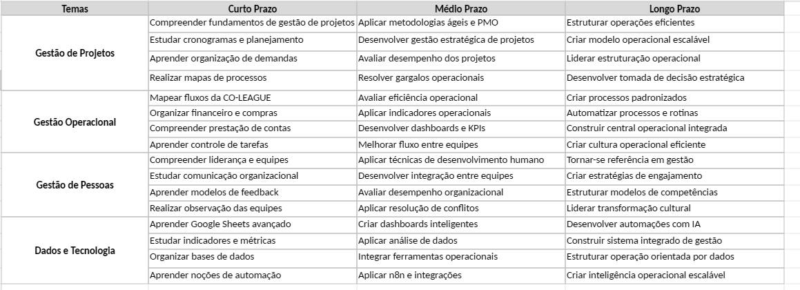 Insira aqui a descrição dessa imagem para ajudar na acessibilidade