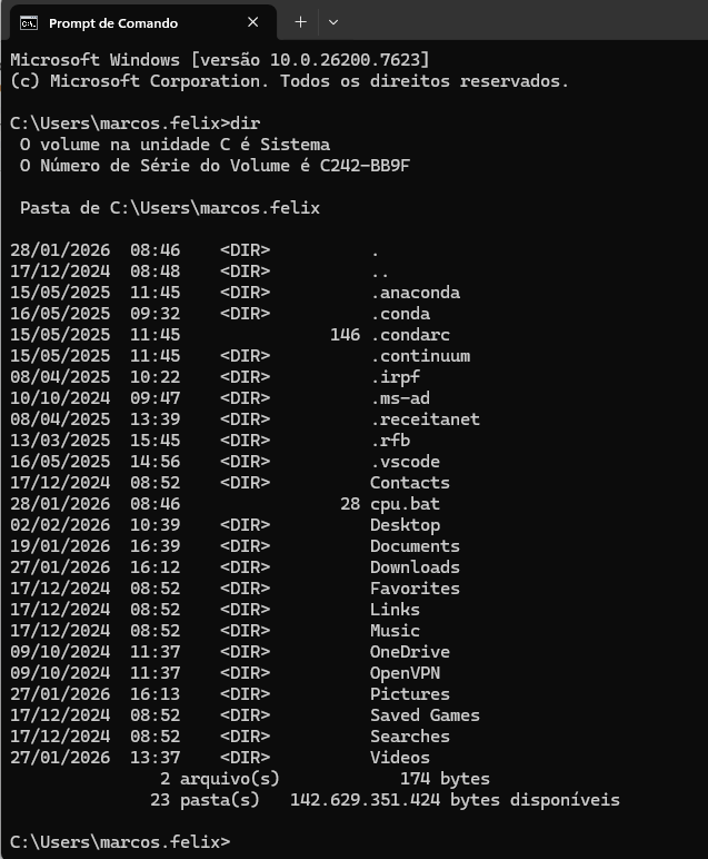 Insira aqui a descrição dessa imagem para ajudar na acessibilidade