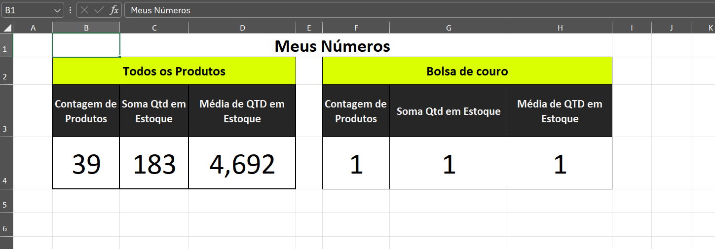 Insira aqui a descrição dessa imagem para ajudar na acessibilidade