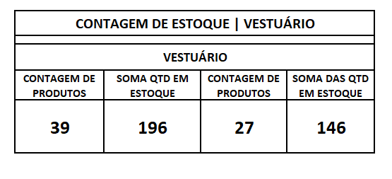 Insira aqui a descrição dessa imagem para ajudar na acessibilidade
