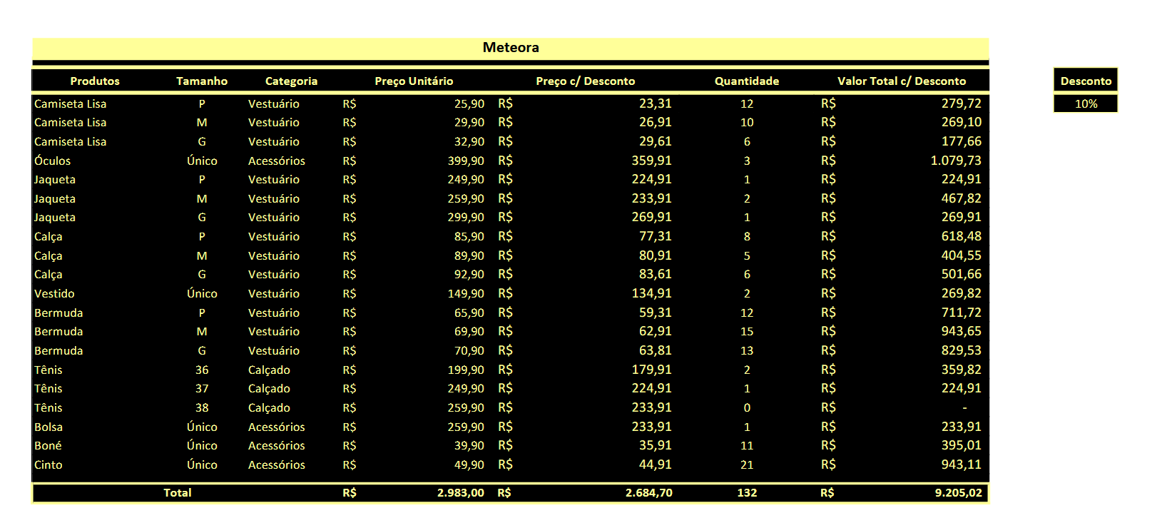Insira aqui a descrição dessa imagem para ajudar na acessibilidade