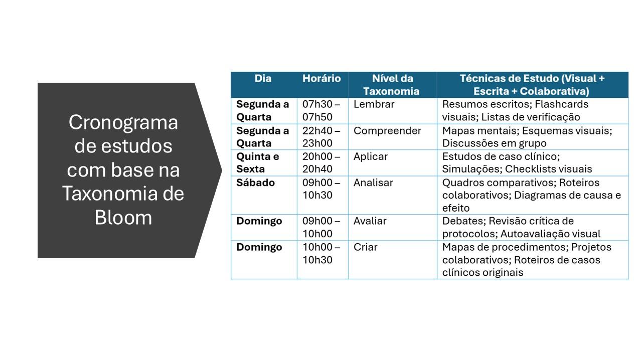 Insira aqui a descrição dessa imagem para ajudar na acessibilidade