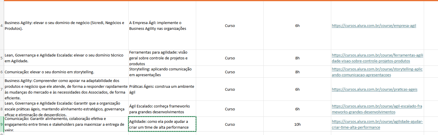 Insira aqui a descrição dessa imagem para ajudar na acessibilidade