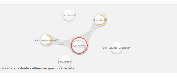 Insira aqui a descrição dessa imagem para ajudar na acessibilidade