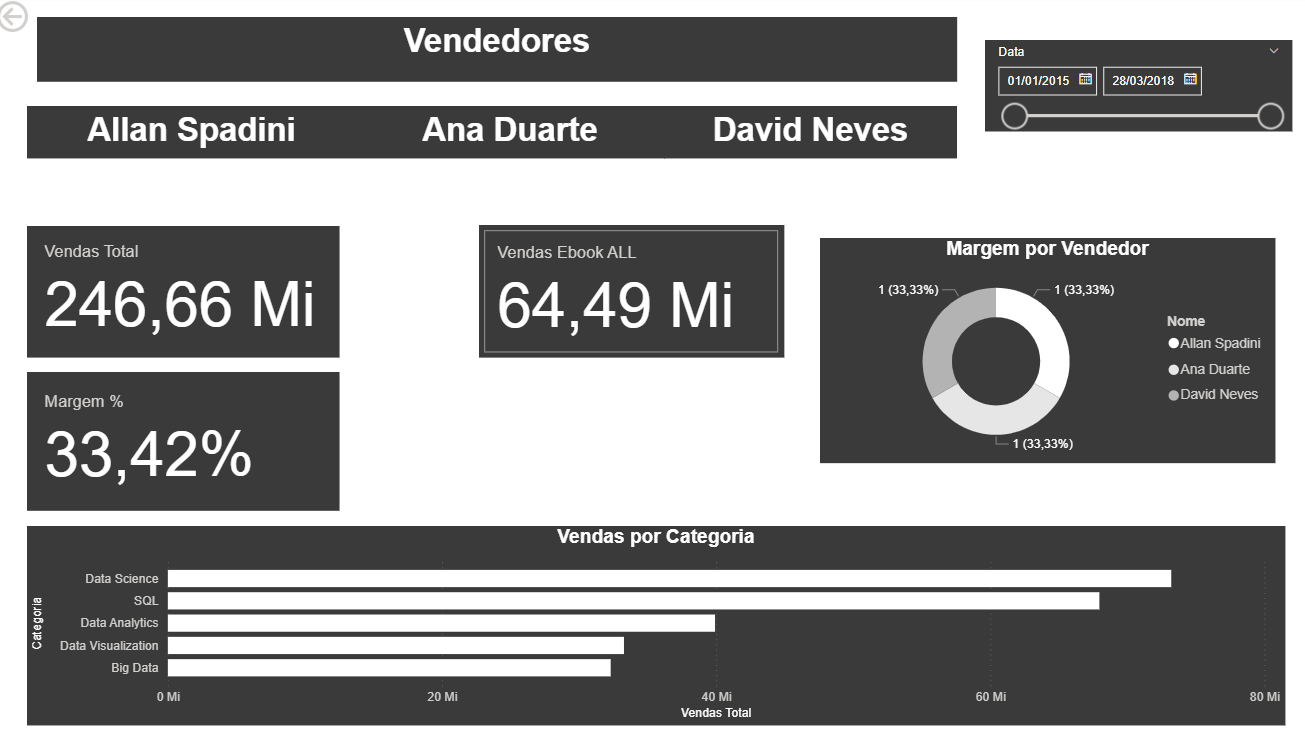 Insira aqui a descrição dessa imagem para ajudar na acessibilidade