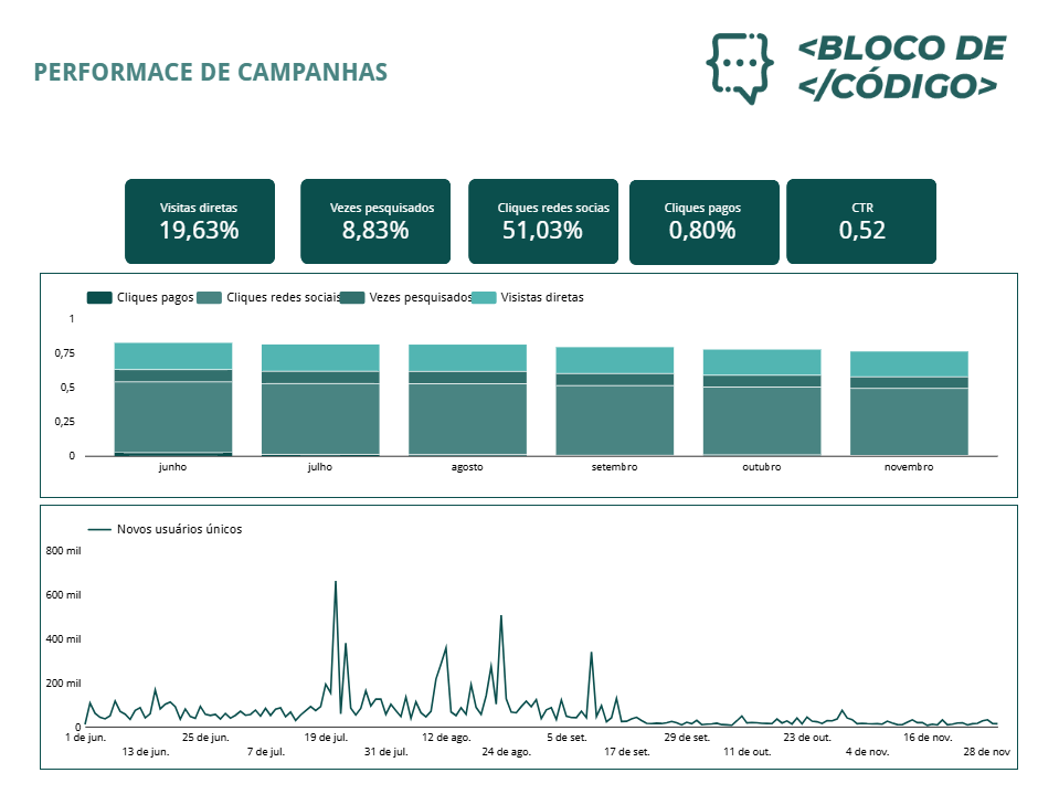 Insira aqui a descrição dessa imagem para ajudar na acessibilidade