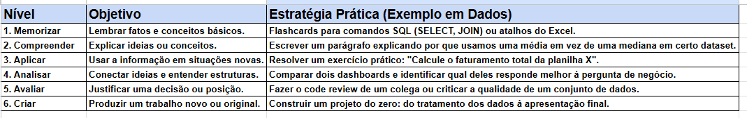 Insira aqui a descrição dessa imagem para ajudar na acessibilidade