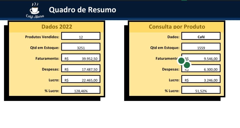 Insira aqui a descrição dessa imagem para ajudar na acessibilidade