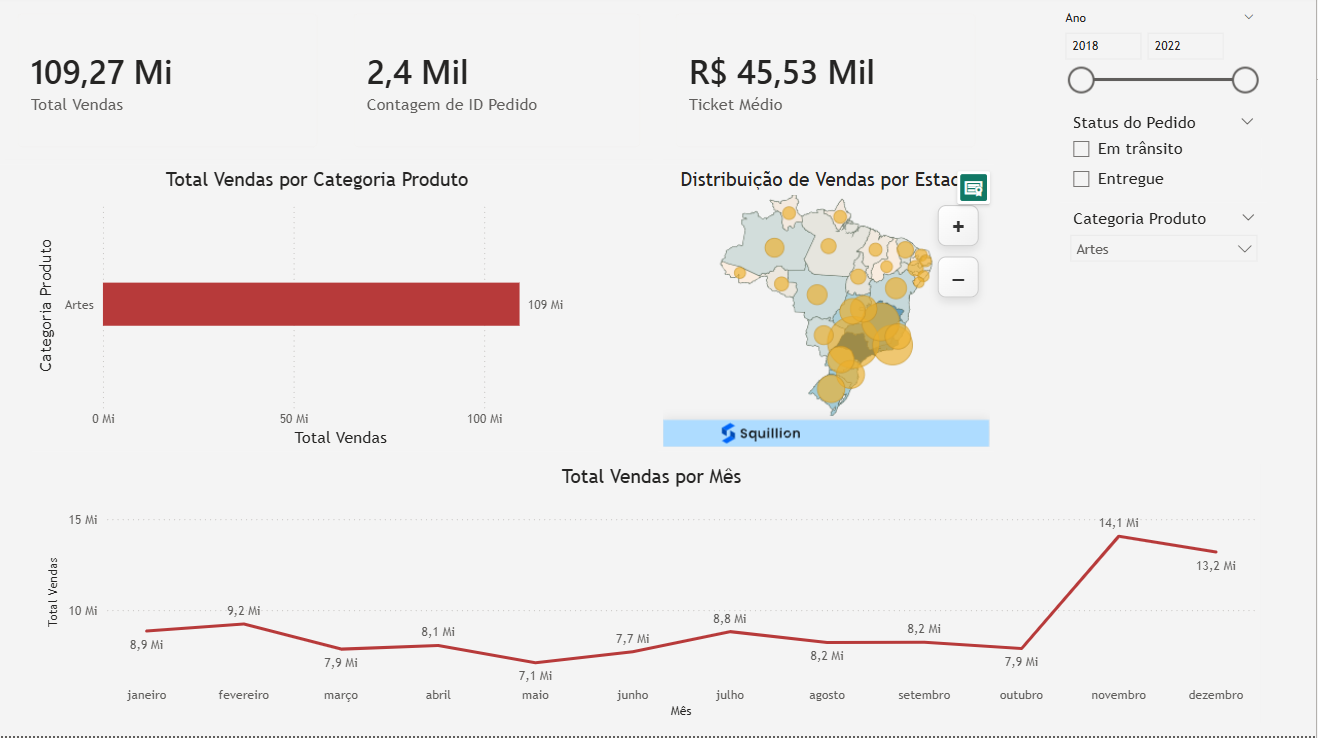Insira aqui a descrição dessa imagem para ajudar na acessibilidade