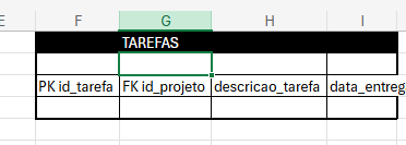 Insira aqui a descrição dessa imagem para ajudar na acessibilidade