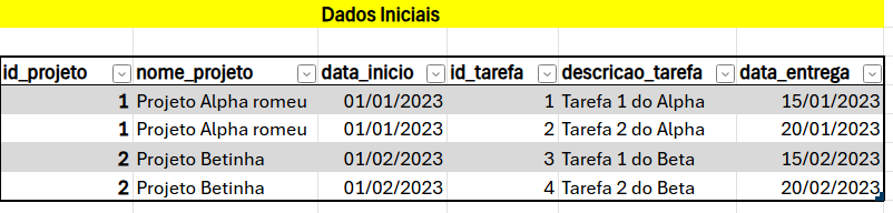 Insira aqui a descrição dessa imagem para ajudar na acessibilidade