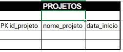 Insira aqui a descrição dessa imagem para ajudar na acessibilidade