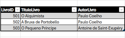 Insira aqui a descrição dessa imagem para ajudar na acessibilidade