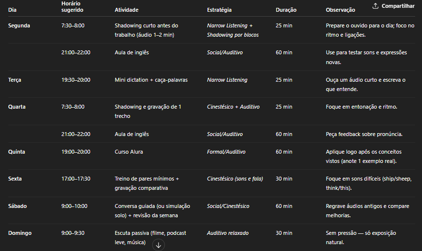 Insira aqui a descrição dessa imagem para ajudar na acessibilidade