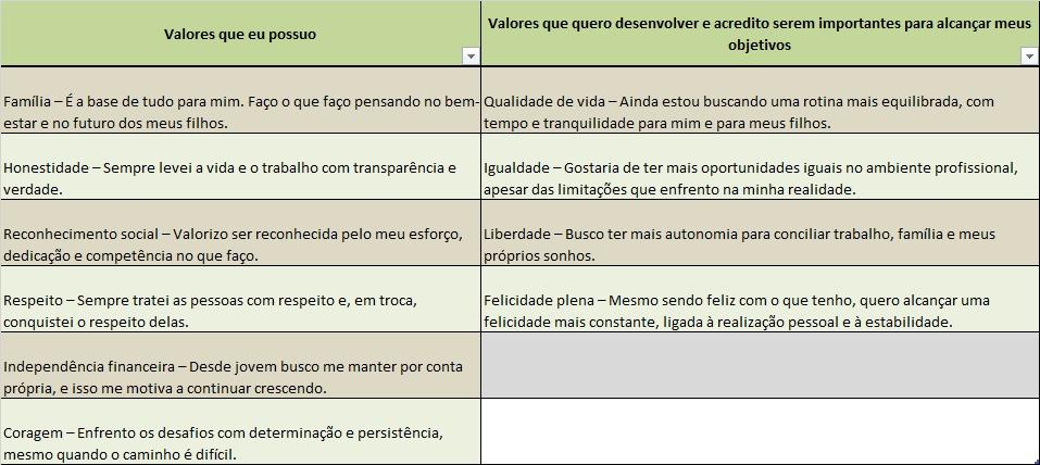 Insira aqui a descrição dessa imagem para ajudar na acessibilidade