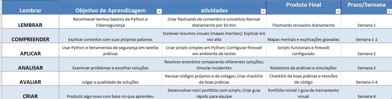 Insira aqui a descrição dessa imagem para ajudar na acessibilidade