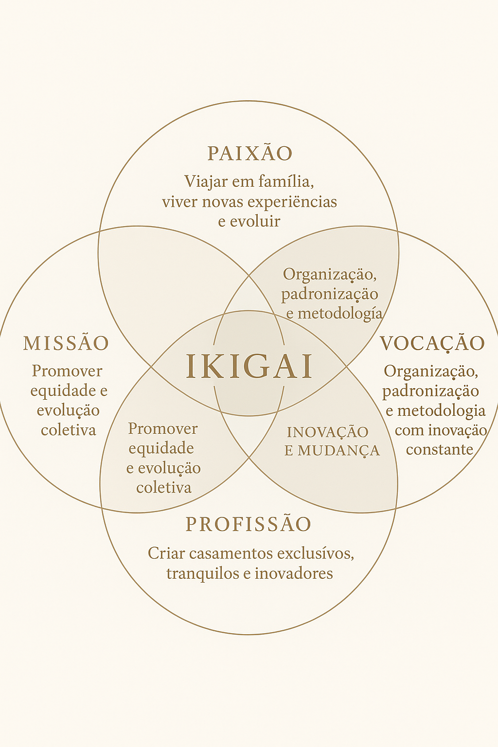 Insira aqui a descrição dessa imagem para ajudar na acessibilidade