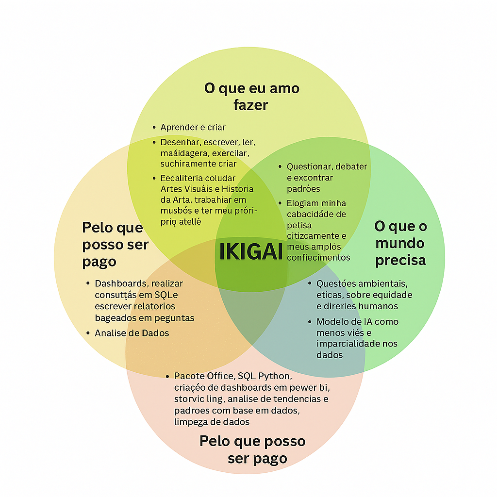 Insira aqui a descrição dessa imagem para ajudar na acessibilidade