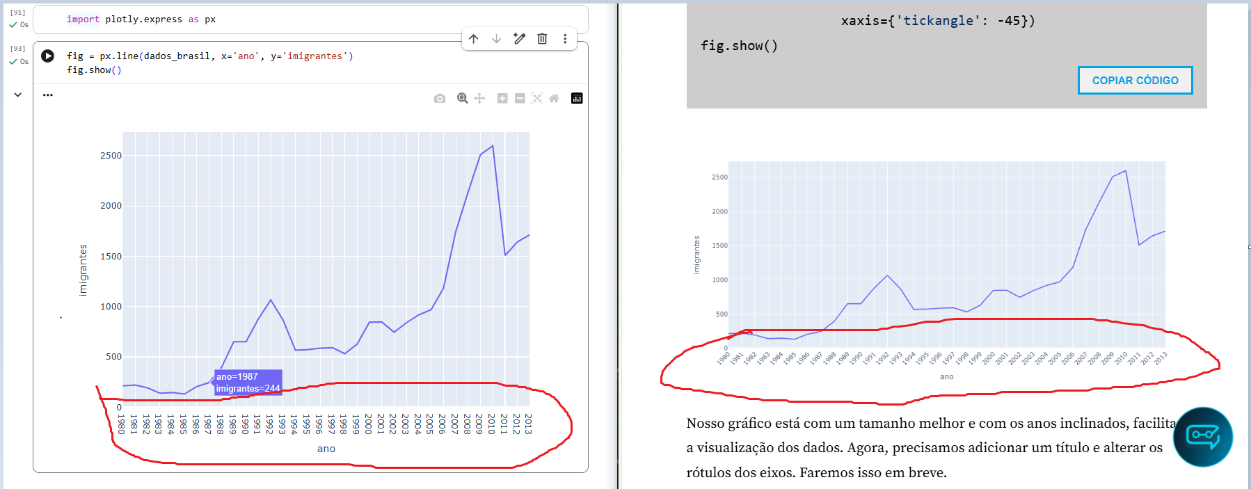 [Dúvida] Inclinar os anos | Data Visualization: criando gráficos com ...