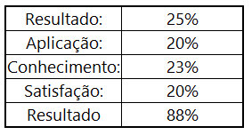 Insira aqui a descrição dessa imagem para ajudar na acessibilidade