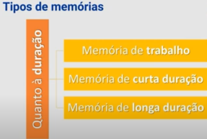Insira aqui a descrição dessa imagem para ajudar na acessibilidade