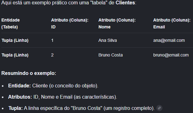 Exemplo