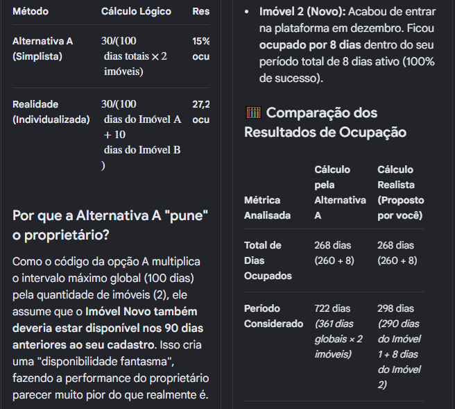 Insira aqui a descrição dessa imagem para ajudar na acessibilidade