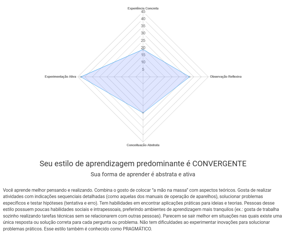 Insira aqui a descrição dessa imagem para ajudar na acessibilidade