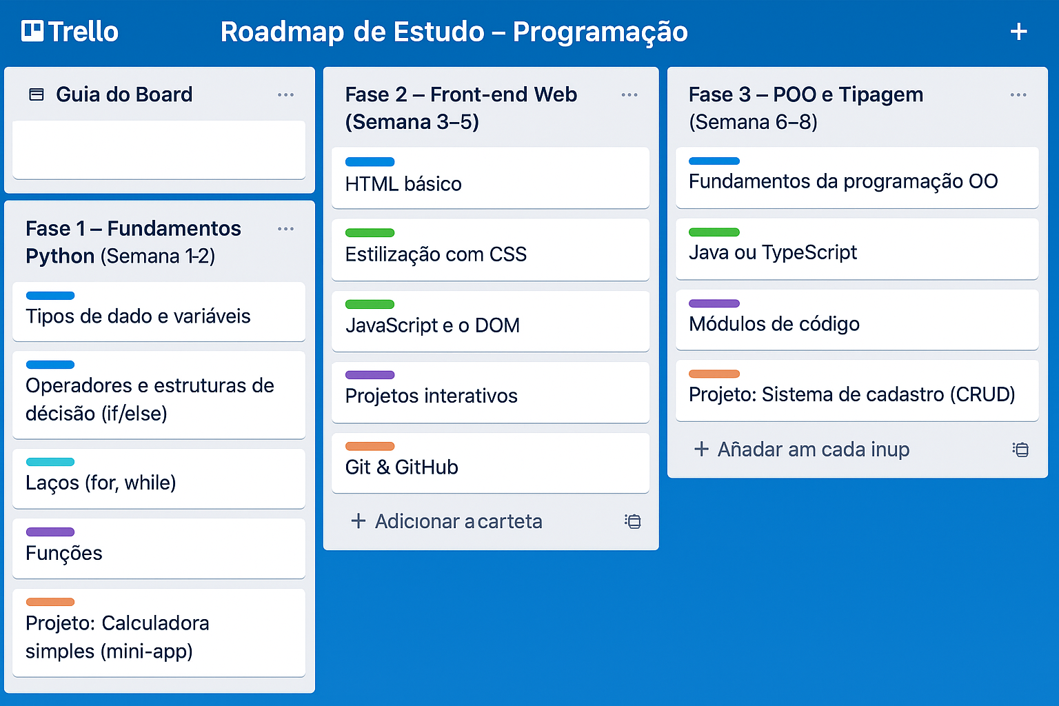 Resultado Final