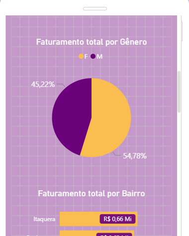 Insira aqui a descrição dessa imagem para ajudar na acessibilidade