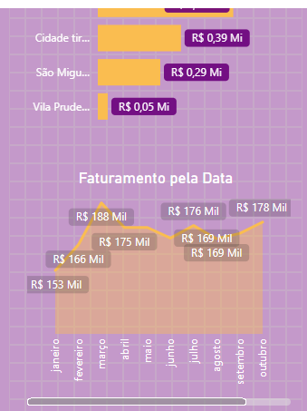 Insira aqui a descrição dessa imagem para ajudar na acessibilidade