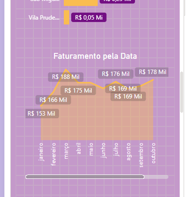 Insira aqui a descrição dessa imagem para ajudar na acessibilidade