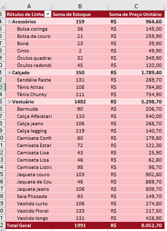 Insira aqui a descrição dessa imagem para ajudar na acessibilidade