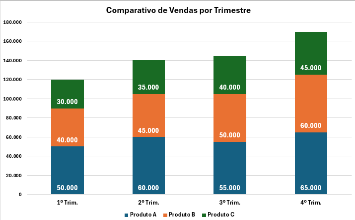 Resolução do Exercício