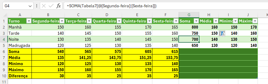 Resolução do Exercício