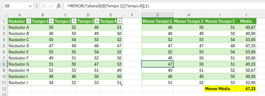 Resolução do Exercício