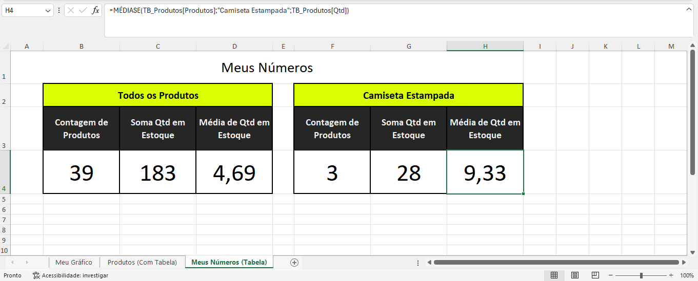 Resolução do Desafio