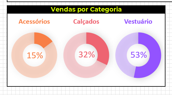 Resolução do Exercício