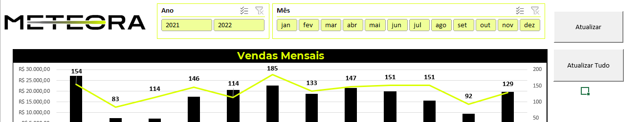 Resolução Planilha