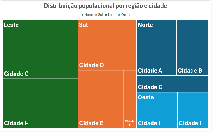 Resolução do Exercício