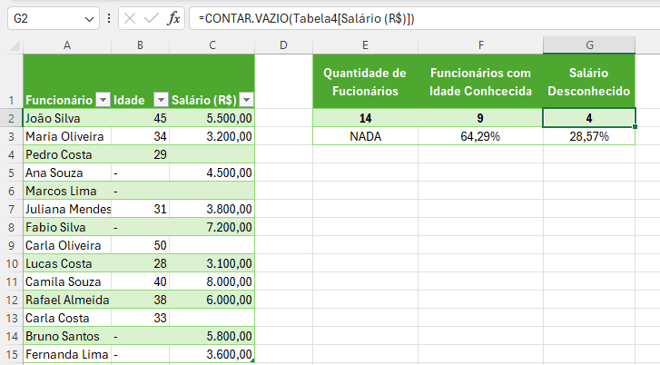 Resolução do Exercício